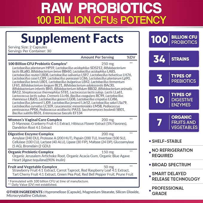 Wholesome Wellness Dr. Formulated Raw Probiotics for Women 100 Billion CFUs Capsules with Prebiotics Digestive Enzymes Approved for Adults Shelf Stable Supplement