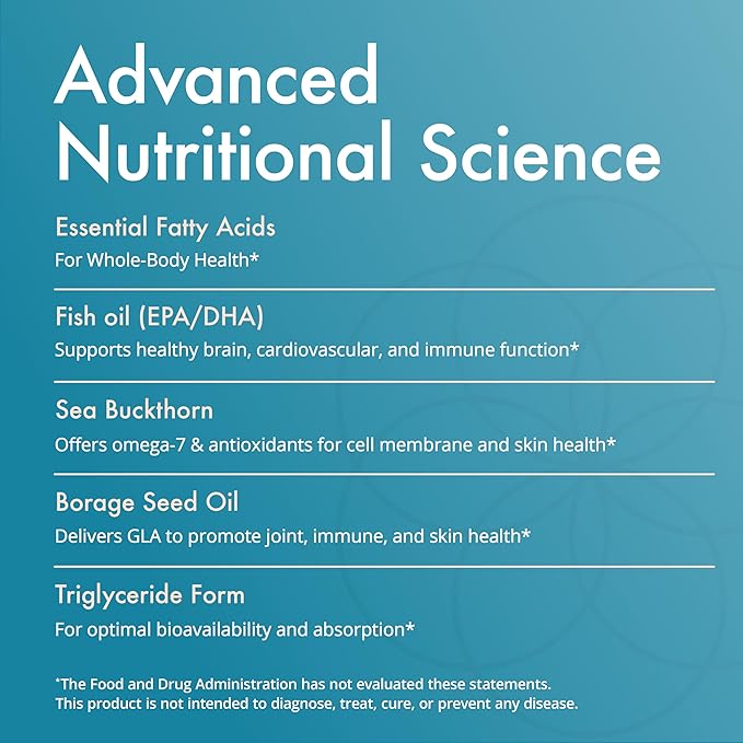 Natura Health Products Complete Omega Essentials Supplement - Balanced Blend of Omega 3 6 7 &amp 9 Fatty Acids - Featuring Fish Oil Concentrate Borage Seed Oil Sea Buckthorn Berry (120 softgels)