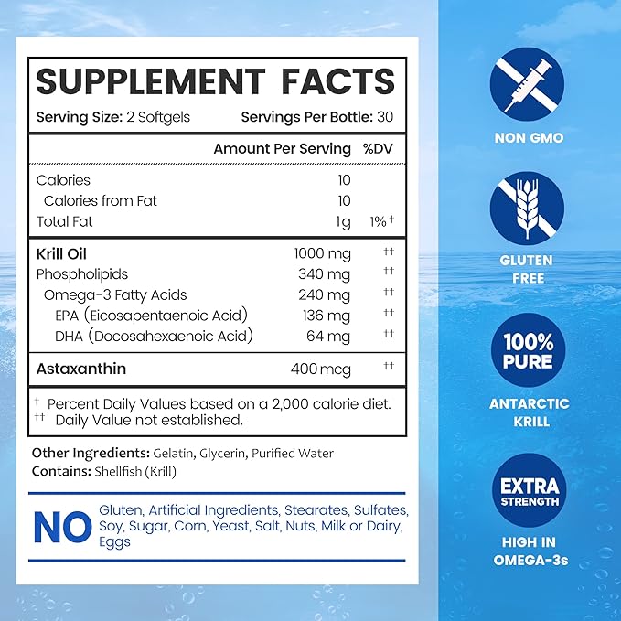 BioEmblem 3 Pack Antarctic Krill Oil 1000mg Softgels Omega-3s Oil with High Levels of EPA + DHA Astaxanthin and Phospholipids Supports Brain Health 180-Count Non-GMO Gluten Free 90 Days Supply