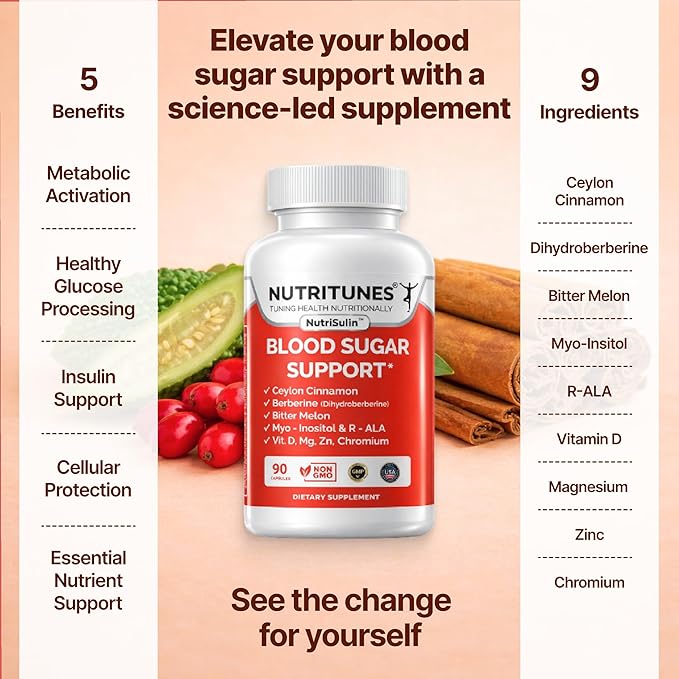 Ceylon Cinnamon &amp Berberine (Dihydroberberine) Supplement for Blood Sugar Support with Added Blood Sugar Complex Myo-Inositol Bitter Melon R-ALA VIT. D Chromium Magnesium &amp Zn– 90 NutriSulin C