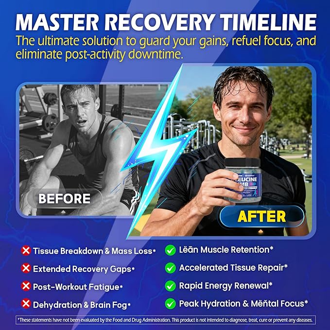 Hmb and L-Leucine Gummies Pre Work Essential Amino Acids EAA Supplements for Men &amp Women w/Branched-Chain Amino (BCAA) &amp 4 Hydration Electrolytes Taurine B12 &amp D3 for Fast Workout Reco