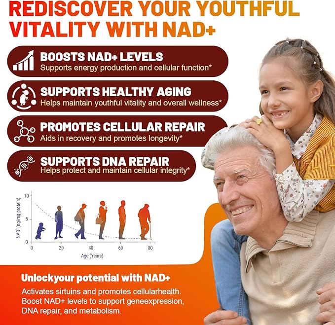 Resveratrol Gummies Women's Formula Supplement with Hydrolyzed Collagen Grape Seed Extract and Vitamin D3. Supports antioxidant Defense Anti-Aging and Energy Replenishment 120 Count