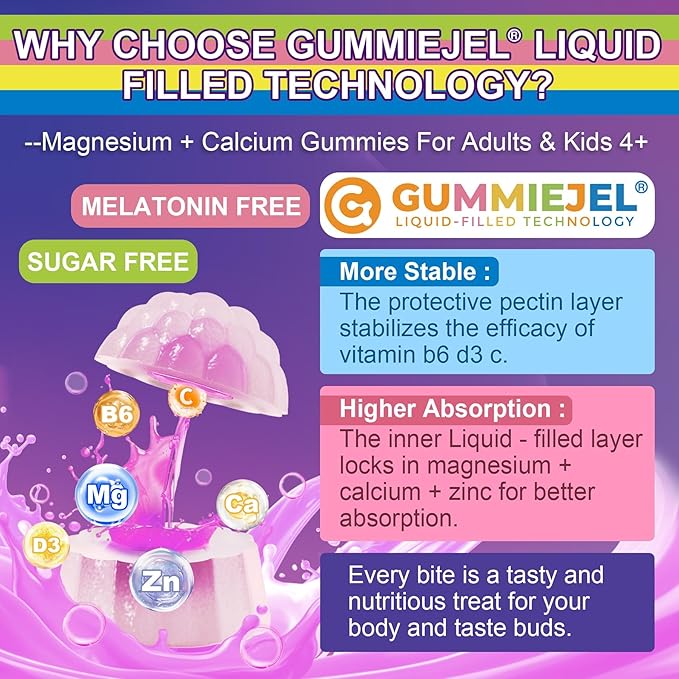 Neviss Magnesium Glycinate + Calcium Filled Gummies for Adults and Kids 4+ Kids Sleep Gummies Melatonin Free Sugar Free Magnesium Supplement with B6 D3 L-Theanine for Zzz &amp Relax BrainBoneMu