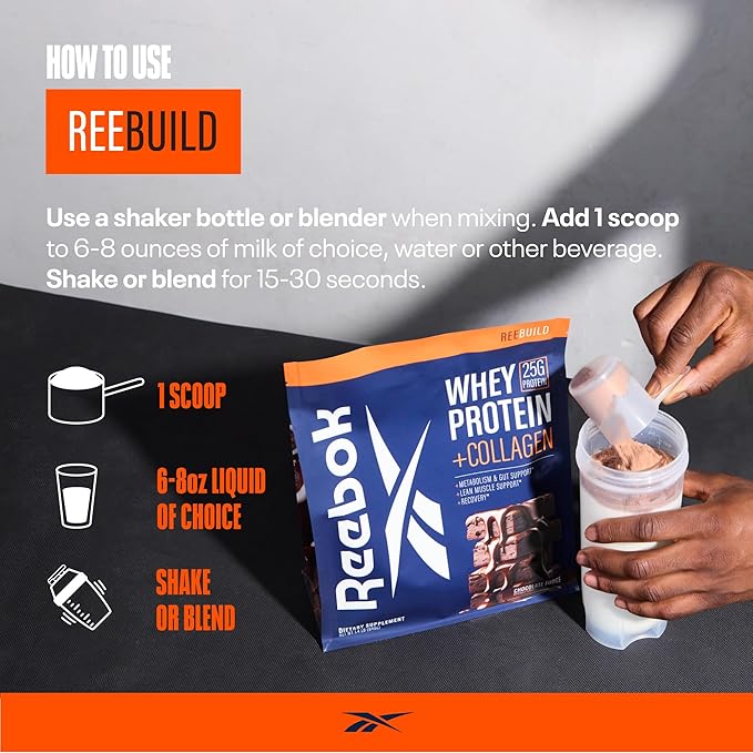 Reebok Performance System Bundle | REEenergize Pre-Workout REEcover BCAA + EAA REEbuild Whey + Collagen | Complete Athletic Performance System