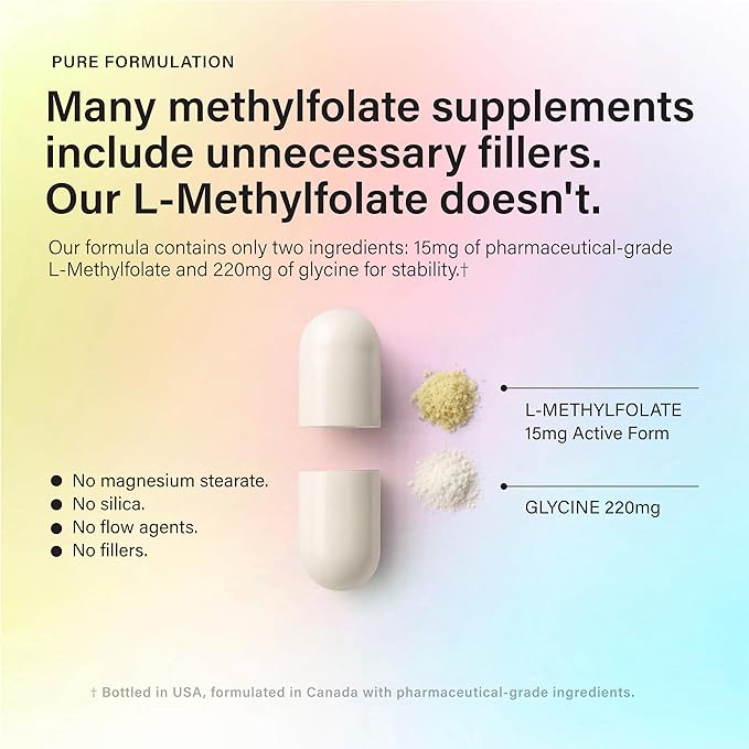 CleanHealthLab L-Methylfolate 15mg 5-MTHF Active Folate - Maximum Potency Methylated Vitamin B9 Supplement - Support for Brain Health Energy Nerves and Methylation with No Fillers (90 Count)