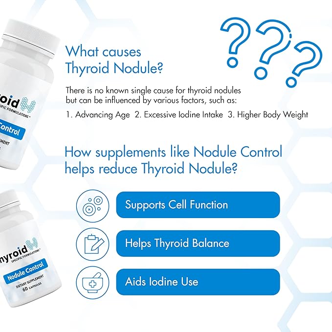 Nodule Control - Doctor Formulated Natural Thyroid Nodule Control Supports The Body to Help Reduce Thyroid Nodules -w/Spirulina Boswellia Turmeric Inositol Selenium Prunella
