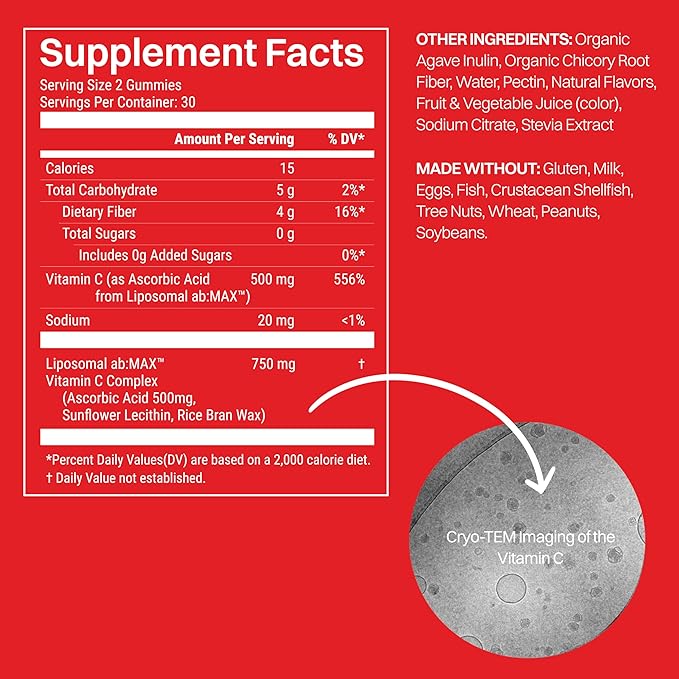 Haroutine Liposomal Vitamin C Sugar-Free Gummies - 500mg 60 Gummies 30 Servings Immunity Booster Collagen Support Antioxidant Eco-Friendly Jar- Strawberry Guava Flavor