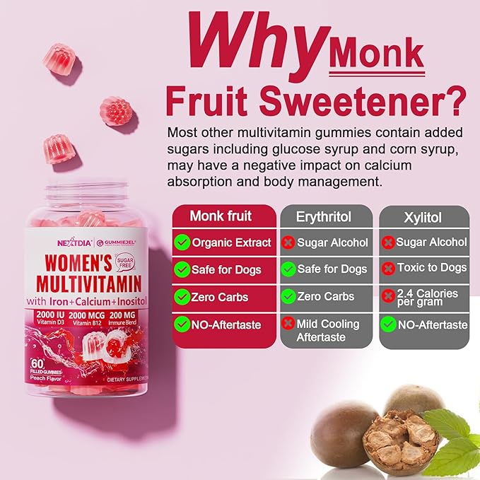 Methylated Multivitamin for Women Gummies Calcium D3 K2 Methylfolate &amp B12 Inositol Daily Vitamin A C E B Complex Biotin Zinc Iron -Energy Immune Bone Skin Hair - Vegan Sugar Free 6