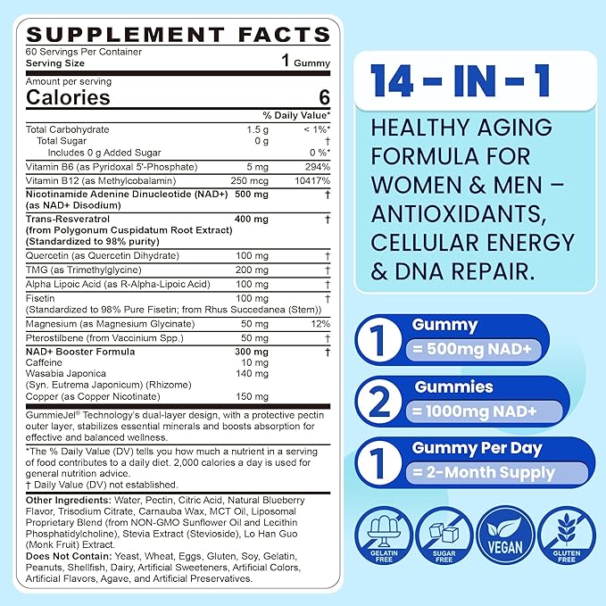 Liposomal Nad+ Supplement for Women Men - Max Absorption Nad Gummies Plus Resveratrol Fisetin Quercetin TMG Caffeine B12 for Aging Defense Energy &amp DNA Repair Skin Brain Antioxidant - 60