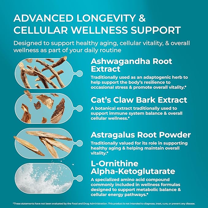 PUREHEALTH RESEARCH Youth Switch - Anti Aging Supplement for Women &amp Men - Longevity Mix for Healthy Aging - with Ashwagandha Cat's Claw Extract Astragalus Root L-Lysine HCL &amp More - 60 Cap