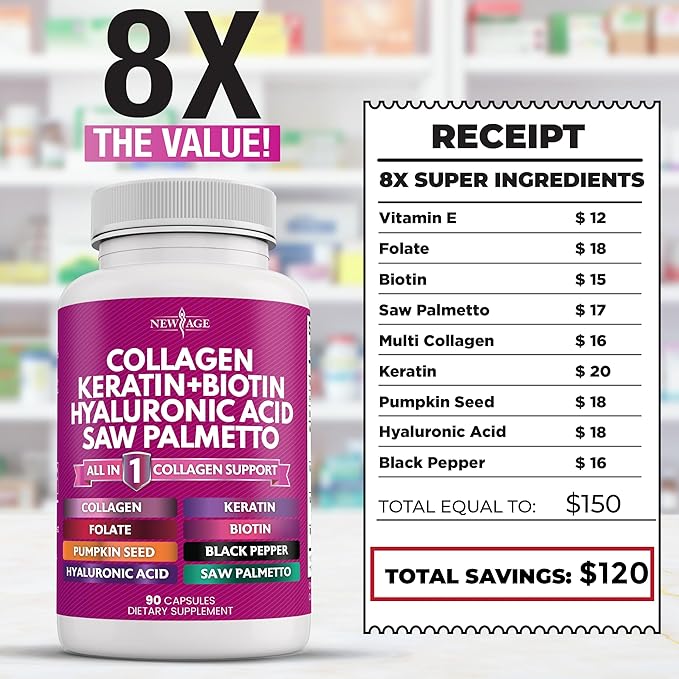 NEW AGE Collagen Pills Biotin Keratin Saw Palmetto Hyaluronic Acid - Hair Skin and Nails Vitamins and DHT Blocker with Vitamin E Folic Acid Pumpkin Seed MSM- 90 Count