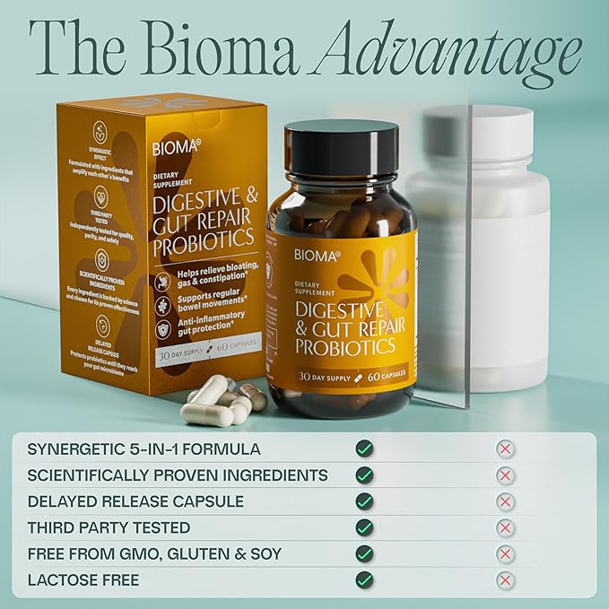 BIOMA Probiotics for Digestive Health 10 Billion CFU - 5-in-1 Gut Health Supplement with Prebiotics &amp Enzymes - Bloating Relief for Women &amp Men - Delayed Release (60 Capsules - 30 Day Supply)