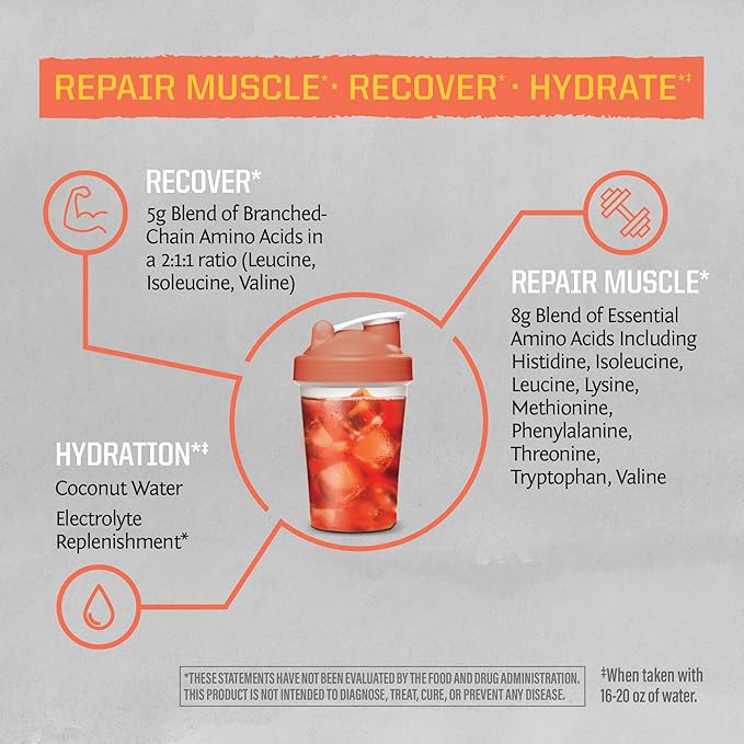 Sunwarrior Amino Acids Amino Energy Powder Essential Amino Acids EAA &amp BCAA | Muscle Repair Hydration &amp Recovery | Promote Wellness Strength &amp Endurance | Mango Flavor | 30 Servings | Acti