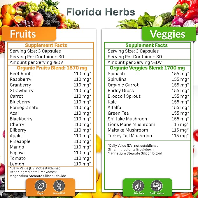 Fruits and Vegetables Supplement - 90 Fruit and 90 Veggie Capsules - Nature Vitamins Balance of Fruits and Veggies Supports Energy Balance Soy Free Vegan Capsules - 90 Count (Pack of 2)