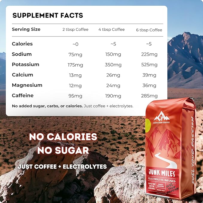 Long Run Coffee – Hydrating Coffee with Electrolytes – All Natural Energy + Hydration + Recovery for Athletes – Stomach Friendly Electrolyte Coffee for Runners (5 lb Medium Roast)