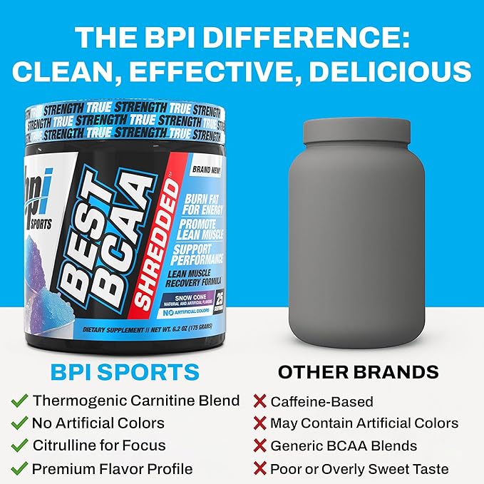 BPI Sports Best BCAA Shredded - Caffeine Free Thermogenic Recovery Drink Lean Muscle Building BCAA Powder For Women and Men Preworkout BCAAs Amino Acids Drink- Snow Cone - 25 Servings