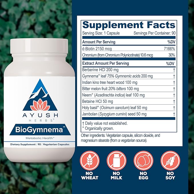 Ayush Herbs BioGymnema - Metabolic Vitamin &amp Herb Blend Metabolic Health Supplement for Women &amp Men with Biotin Berberine Bitter Melon &amp Gymnema Nutrient Support - 90 Servings