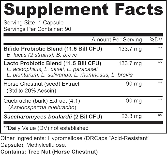 LIVELY VITAMIN CO. Great Guts Probiotic - 25 Billion CFU Probiotic - Balance Gut Microbiome GI Tract Inflammation Indigestion Reflux Upset Stomach &amp Diarrhea - 90 Caps