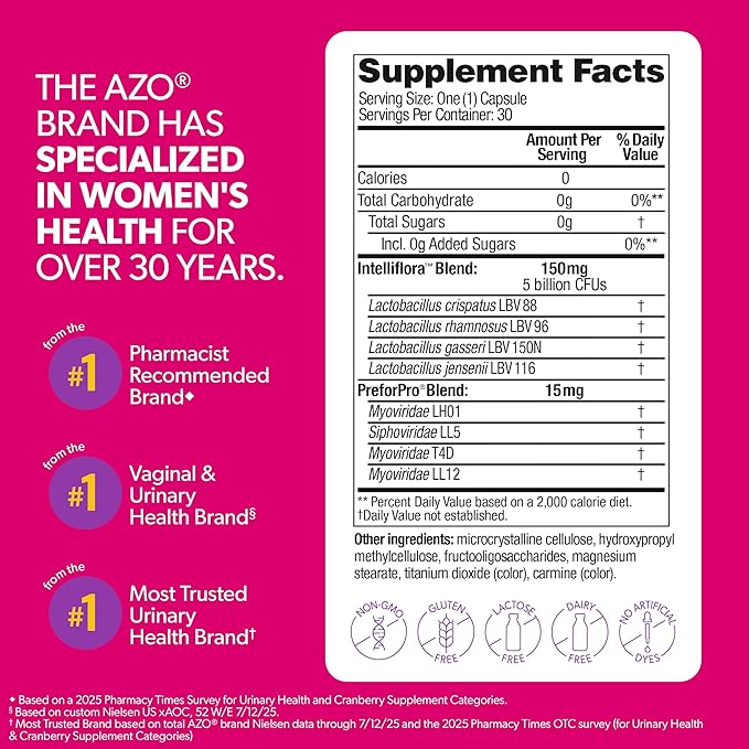 AZO Dual Protection Urinary + Vaginal Support Prebiotics and Probiotics for Women* Starts Working Within 24 Hours Non-GMO 30 Count