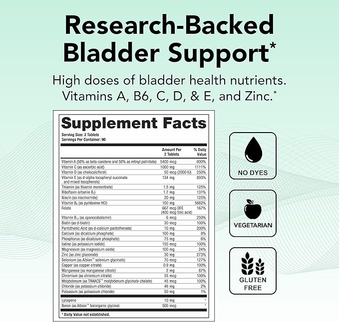 Theralogix Bladder 2.2 Multivitamin &amp Multimineral Supplement - 90-Day Supply - Bladder Support Supplement for Men &amp Women - Vitamins A C D E Zinc &amp More - NSF Certified - 180 Tablets