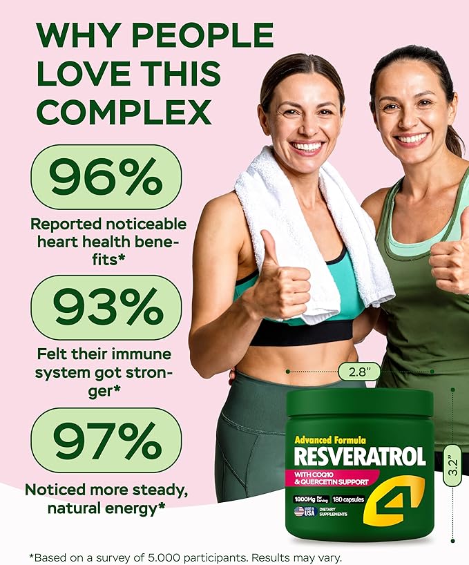 Resveratrol Supplement 1800mg with CoQ10 &amp Quercetin Support – Vitamin E &amp C (Calcium Ascorbate) – Antioxidant for Enhanced Energy Heart Health &amp Healthy-Aging Support Trans Resveratrol 1