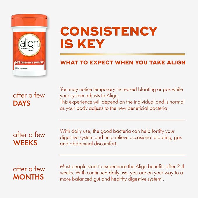 Align Probiotic 24/7 Digestive Support*§Probiotics for Women and MenProbiotics for Digestive HealthMen and Womens Probiotic Capsules Help Relieve Occasional Bloating &amp Gas*56 Capsules(Pack o