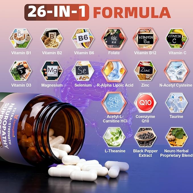 Alpha Lipoic Acid Neuropathy Supplements - with 600mg R-Alpha Lipoic Acid NAC ALC Active Vitamin B12 B1 B2 B6 - for Nerve Heath &amp Mental Support (120 Count * Pack of 2)