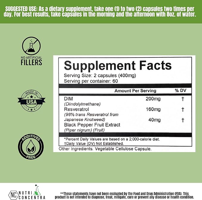 Estrogen Blocker Supplement with DIM Resveratrol &amp Black Pepper Extract Supports Hormonal Balance and Cellular Health 120 Vegetarian Capsules