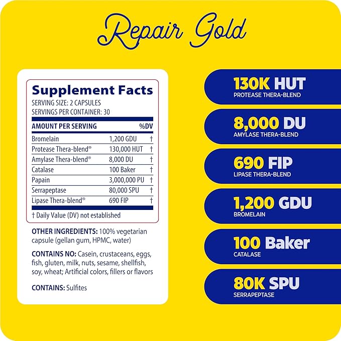 Enzymedica Repair Gold Proteolytic Enzymes Joint Support Supplement Promotes Muscle Recovery &amp Tissue Function 60 Count
