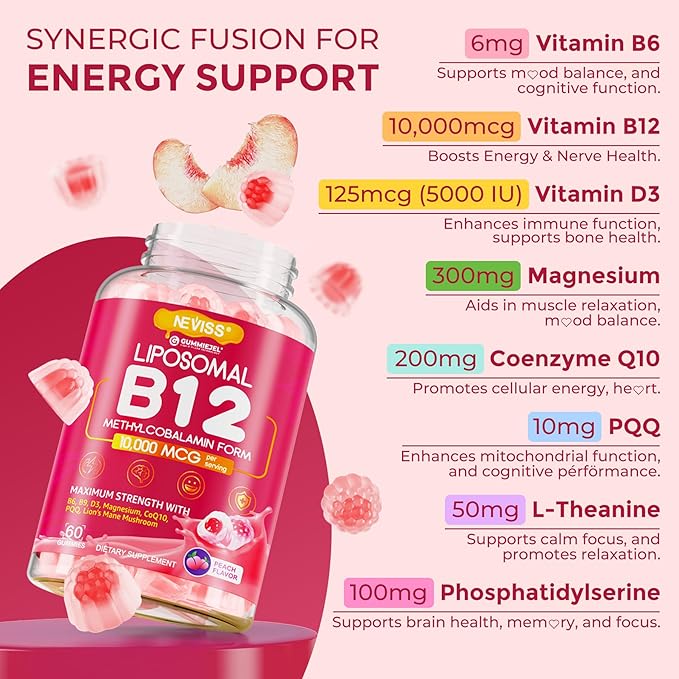 Methyl B12 Gummies 5000 mcg 10000 mcg w/L-Methylfolate B6 D3 Vitamin C Lion's Mane Mushroom L-Theanine CoQ10 Extra Strength Vitamin B12 Gummies Supplement - Energy Focus Brain &amp Immunity 1