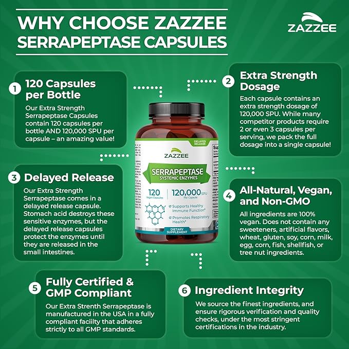 Zazzee Delayed Release Serrapeptase 120000 SPU per Capsule 120 Vegan Capsules 4 Month Supply Extra Strength Potent and Concentrated Systemic Enzymes 100% Vegetarian All-Natural and Non-GMO