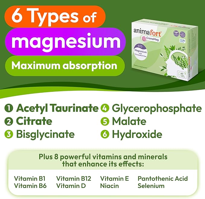 NIAM Laboratorios Magnesium Complex | Glycinate Citrate Malate | 6 High-Absorption Salts | with Vitamins B12 &amp D | 60 Capsules | Animafort CronoMag