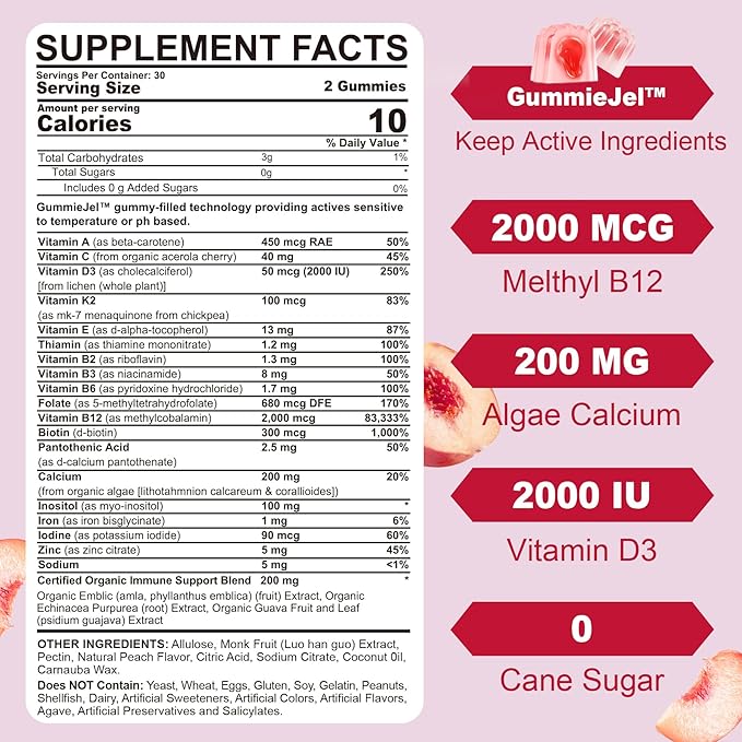 Sugar Free Multivitamin for Women Gummies 120 Counts + CoQ10 Gummies 60 Counts