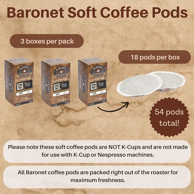 Baronet Coffee Pods [House Blend-54 Pods] Single Cup Use for Basket Brew [3 Boxes of 18 Single Serve 10 Gram] Regular Strength Light Roast [House Blend]