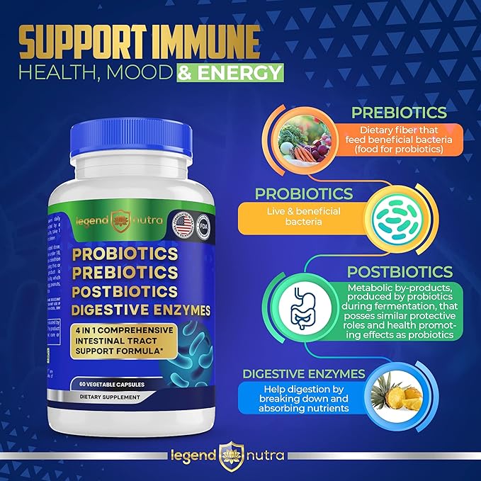 Probiotics + Prebiotics Postbiotics Digestive Enzymes = 4 in 1 Formula Supplement for Better Digestion Health Women Men and Gut 2-Pack 120 Count