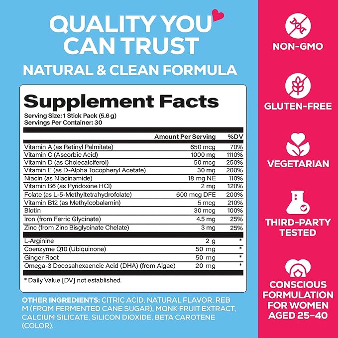 MOLO Prenatal Multi-Vitamin Drink Mix for Women – Packed with essential vitamins &amp antioxidants DHA Omega-3 Methylfolate – 30 Stick Packs with Sweet Orange Flavor – Vegetarian Gluten-Free &amp