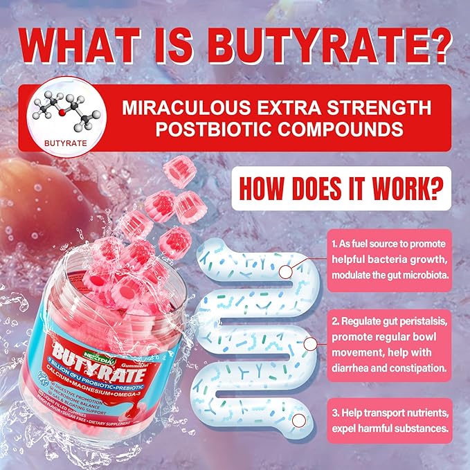 Nextdia Sugar-Free CoQ10 Filled Gummies + Butyrate Gummies with Probiotic + Prebiotic + Postbiotic