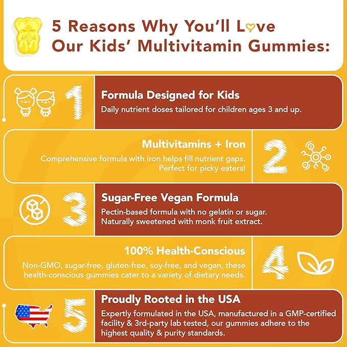 Kids Omega 3 DHA &amp Multivitamin Gummies with Iron - Support for Growing Kids