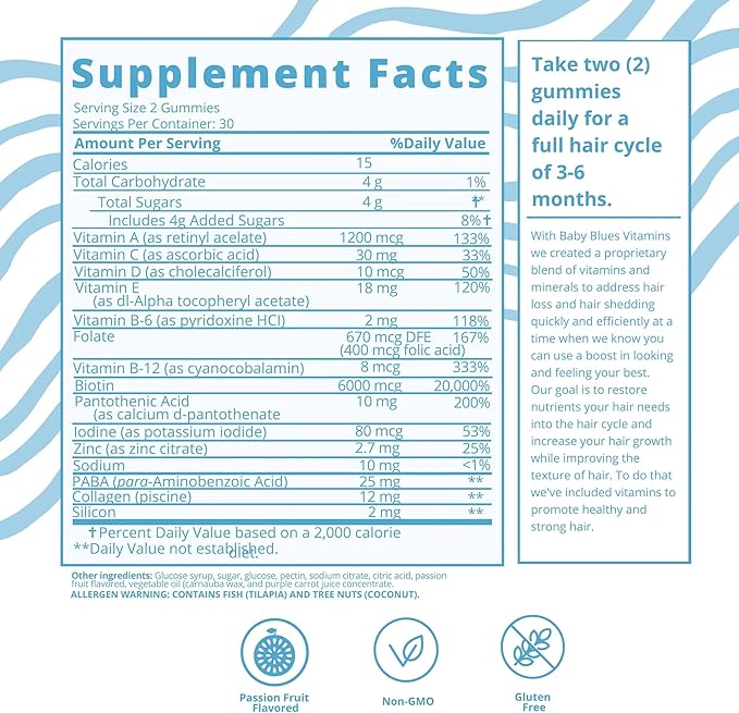 Baby Blues Postpartum Pack (Pack of 3) - Vitamin Kit for New Moms: Hair Energy and Immunity Support - Assorted Flavors - Non GMO Gluten-Free Supplements