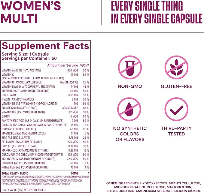 Habit Womens Multi Supplement 2 Pack (120 Capsules) - New Look Supports General Health &amp Wellness 23 Essential Vitamins and Minerals Fruit extracts Folate Iron B12 Biotin Non-GMO