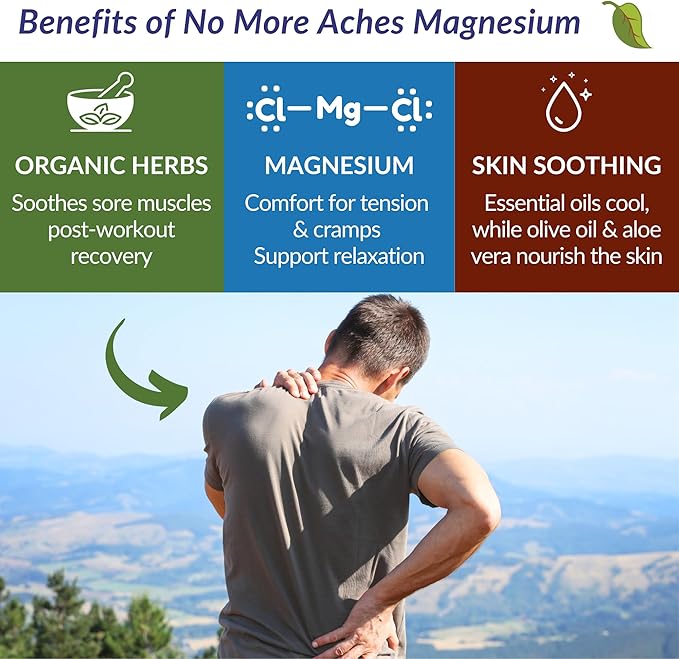 Taspen’s Organics Magnesium No More Aches Cooling Cream – Topical Magnesium Cream for Muscle Relief Sore Muscles &amp Post-Workout Recovery with Arnica Herbs &amp Essential Oils