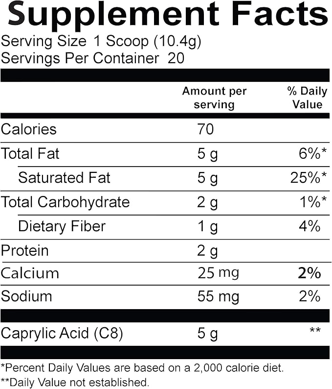 BioTrust Keto Elevate and IC-5 Starter Bundle