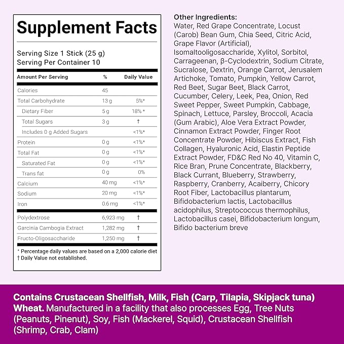 FOODOLOGY Coleology Bowel Movement Jelly (Grape &amp Prune) – Prebiotic Fiber Supplement for Gut Health &amp Daily Regularity Chia Seeds Korean Supplement – 10 Sticks