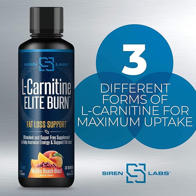 Censor NDS Nutrition Fat Loss-Body Toner with CLA (90 Softgels) &amp Siren Labs L-Carnitine Elite Burn Fat Loss Support Malibu Beach Blast 3000 mg (32 Servings)