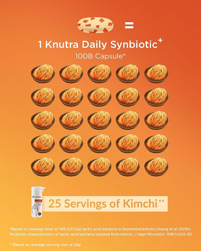 K-Nutra Daily Synbiotic+ | 30 Capsules | 4-in-1 Prebiotics Probiotics &amp Postbiotics | 100 Billion CFUs | Gut &amp Digestive Health Supplement for Women &amp Men