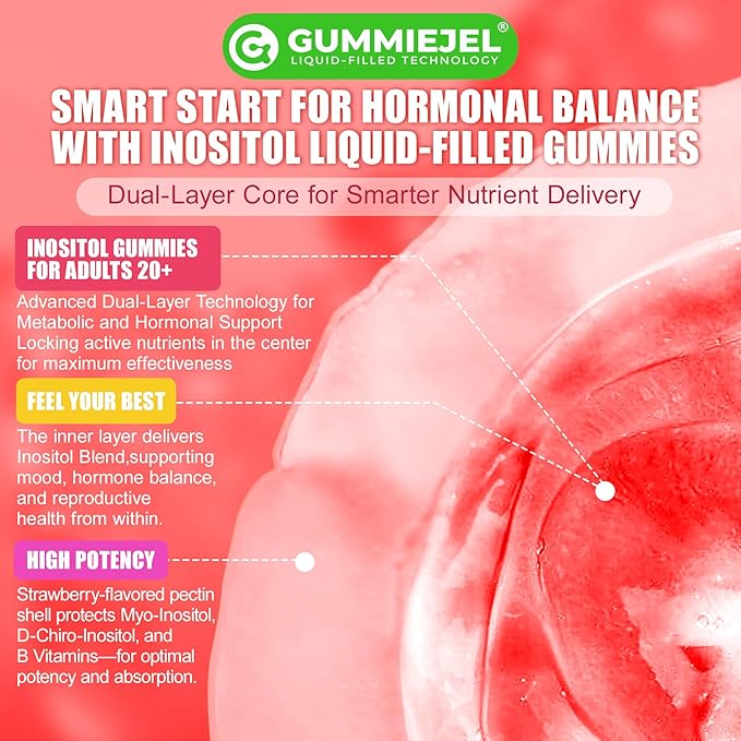 Inositol Gummies with Evening Primrose Oil for Women - 40:1 Ratio Myo-Inositol 2000mg &amp D-Chiro Inositol 50mg with Vit D3 B6 B12 &amp Zinc Sugar-Free for Female Natural Balance &amp Wellness V