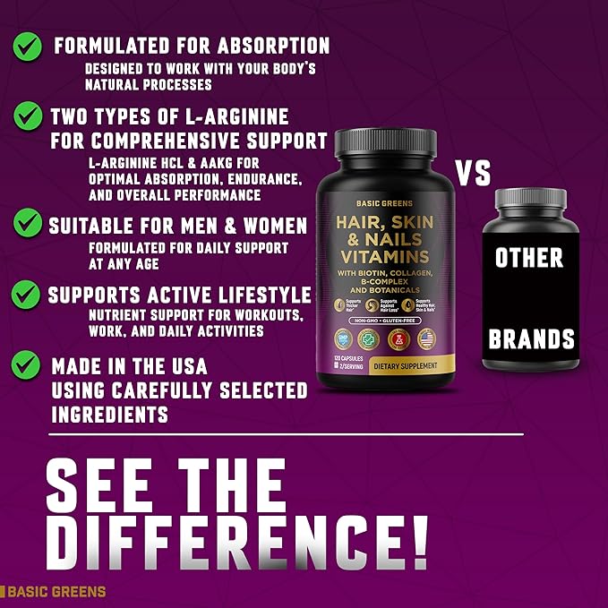 Hair Skin &amp Nails Vitamins with Biotin 10000 mcg Collagen B-Complex &amp Botanicals – Supports Healthy Hair Glowing Skin &amp Strong Nails – Non-GMO Gluten-Free – Made in USA – 120 Capsules