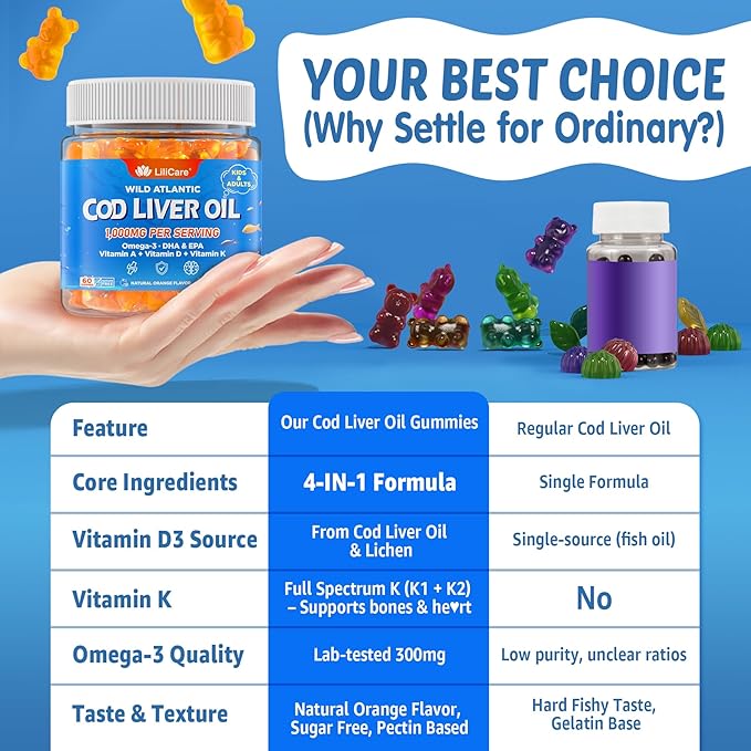 Kids Omega-3 Gummies 1 Pack Cod Liver Oil Gummies for Kids &amp Adults 2pack
