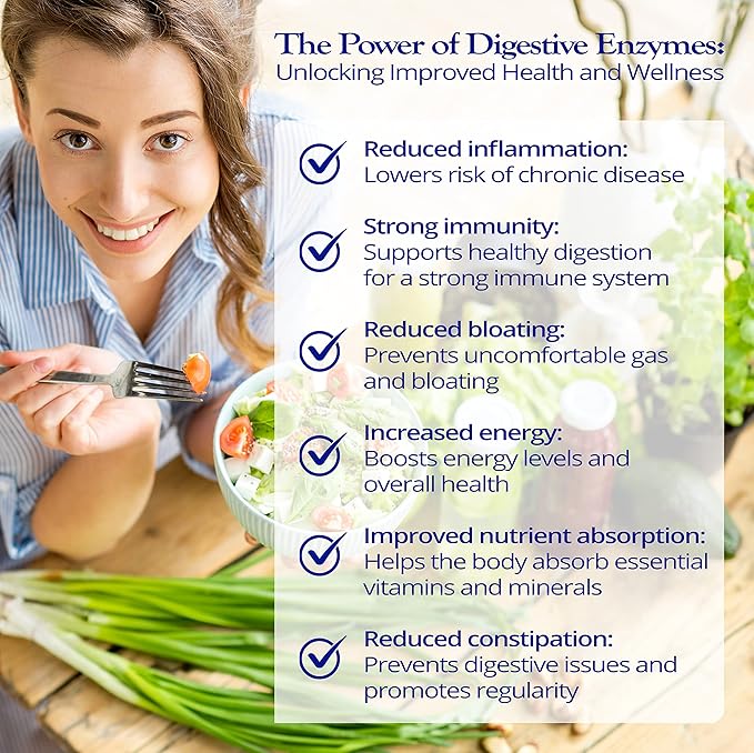 Dr. Tennant's Digestive Enzyme Supplement | 27 Enzymes with 2X DPP-IV | Supports Gut Health Bloating Relief &amp Gluten and Dairy Digestion | 200 Capsules – 100 Day Supply