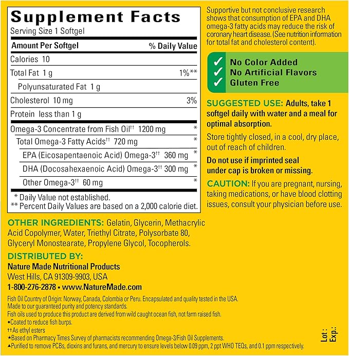 Burp-Less Fish Oil 1200 mg One Per Day 120 Softgels Fish Oil Omega 3 Supplement For Heart Health
